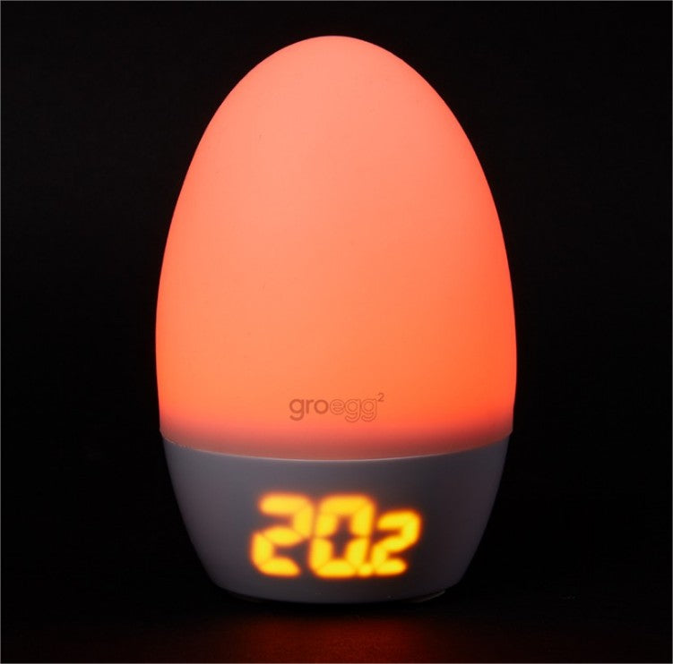 GroEgg 2 - стаен термометър с USB захранване